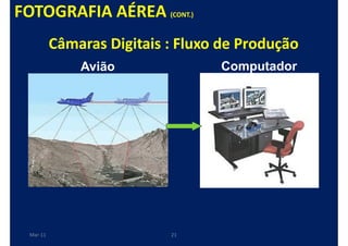 FOTOGRAFIA AÉREA (CONT.)
           Câmaras Digitais : Fluxo de Produção
               Avião               Computador




  Mar-11                    21
 