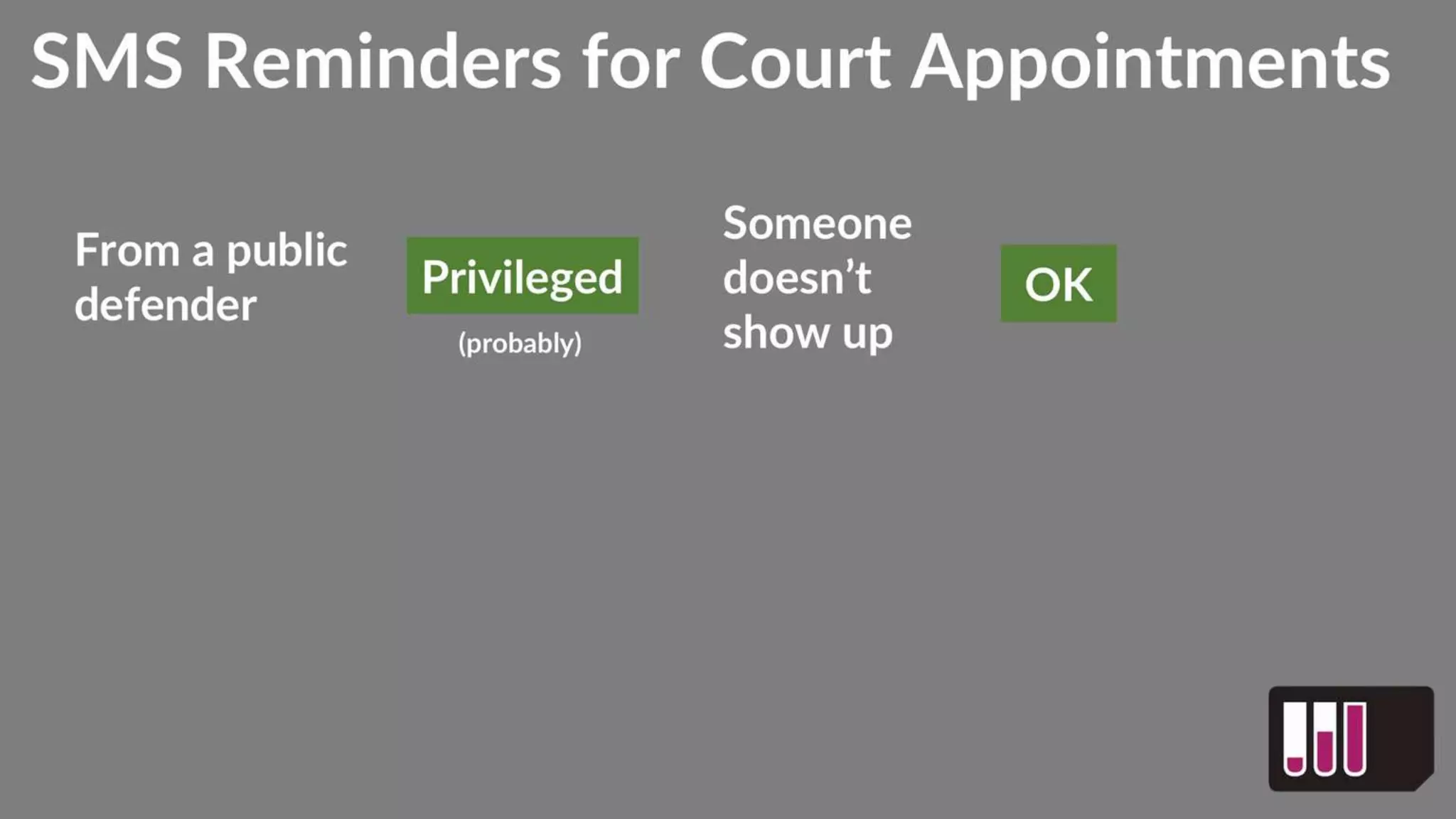LSCTIG Ecosystems Annotated - Keith Porcaro