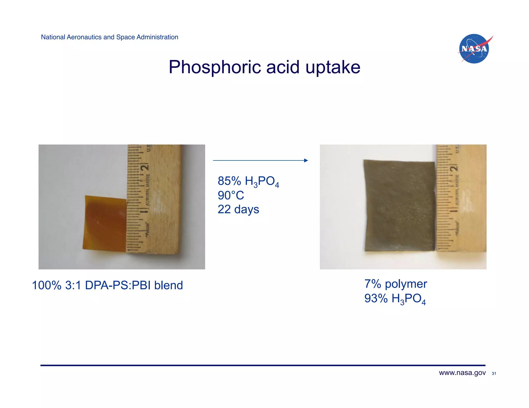 National Aeronautics and Space Administration!




                                           Phosphoric acid uptake




                                                  85% H3PO4
                                                  90°C
                                                  22 days




100% 3:1 DPA-PS:PBI blend                                           7% polymer
                                                                    93% H3PO4




                                                                                 www.nasa.gov   31
 