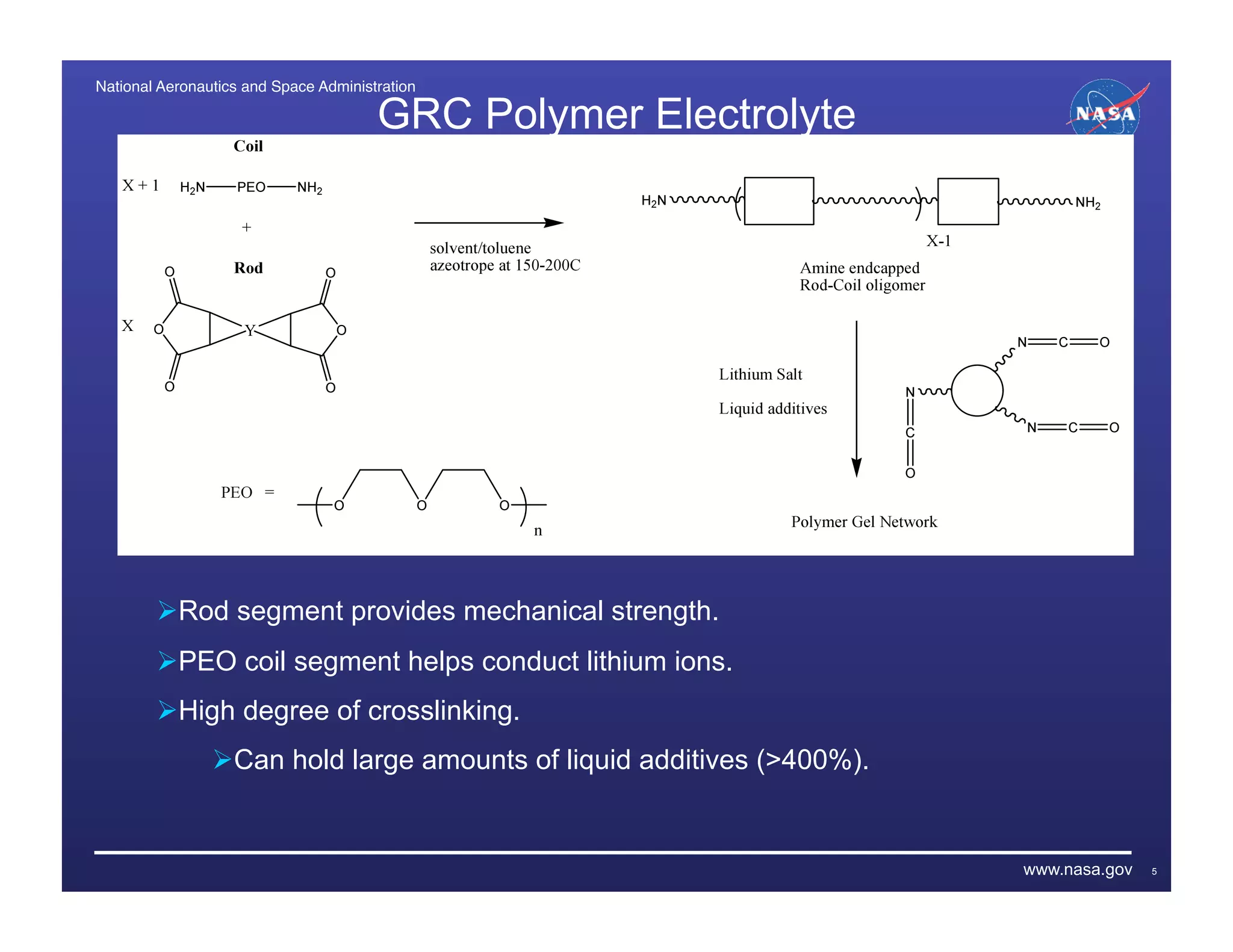 National Aeronautics and Space Administration!

                                       GRC Polymer Electrolyte




         Rod segment provides mechanical strength.
         PEO coil segment helps conduct lithium ions.
         High degree of crosslinking.
                 Can hold large amounts of liquid additives (>400%).


                                                                        www.nasa.gov   5
 