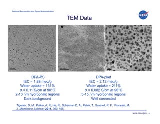 National Aeronautics and Space Administration!


                                                 TEM Data




             DPA-PS                                                 DPA-pket
        IEC = 1.88 meq/g                                        IEC = 2.12 meq/g
      Water uptake = 131%                                     Water uptake = 211%
      σ = 0.11 S/cm at 90°C                                  σ = 0.082 S/cm at 90°C
   2-10 nm hydrophilic regions                             5-15 nm hydrophilic regions
        Dark background                                          Well connected
    Tigelaar, D. M.; Palker, A. P.; He, R.; Scheiman D. A.; Petek, T.; Savinell, R. F.; Yoonessi, M.
    J. Membrane Science, 2011, 369, 455.
                                                                                                       www.nasa.gov   29
 