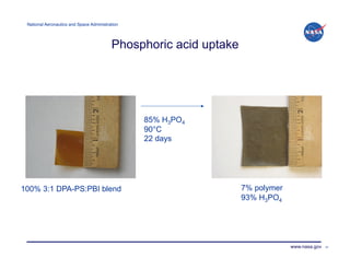 National Aeronautics and Space Administration!




                                           Phosphoric acid uptake




                                                  85% H3PO4
                                                  90°C
                                                  22 days




100% 3:1 DPA-PS:PBI blend                                           7% polymer
                                                                    93% H3PO4




                                                                                 www.nasa.gov   31
 
