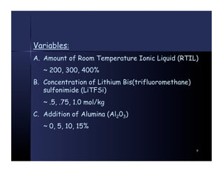 Variables:
A.  Amount of Room Temperature Ionic Liquid (RTIL)
   ~ 200, 300, 400%
B.  Concentration of Lithium Bis(trifluoromethane)
    sulfonimide (LiTFSi)
   ~ .5, .75, 1.0 mol/kg
C.  Addition of Alumina (Al203)
   ~ 0, 5, 10, 15%
 