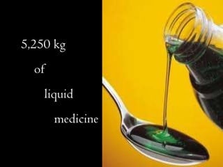 5,250 kg  of  liquid  medicine   