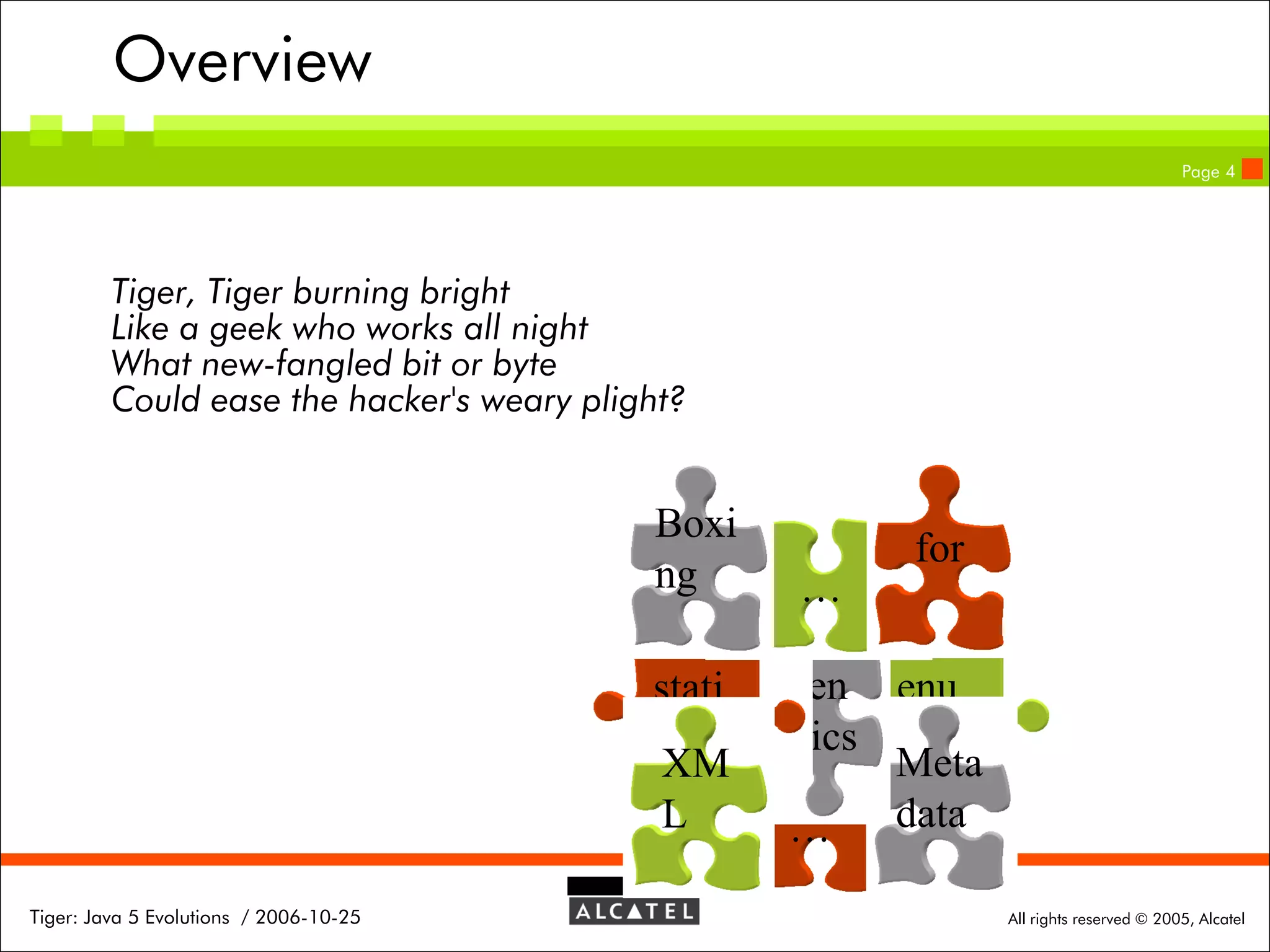Overview
Page 4

Tiger, Tiger burning bright
Like a geek who works all night
What new-fangled bit or byte
Could ease the hacker's weary plight?

Boxi
ng
stati
c
XM
L
Tiger: Java 5 Evolutions / 2006-10-25

…

for

Gen enu
erics m
Meta
data
…
All rights reserved © 2005, Alcatel

 