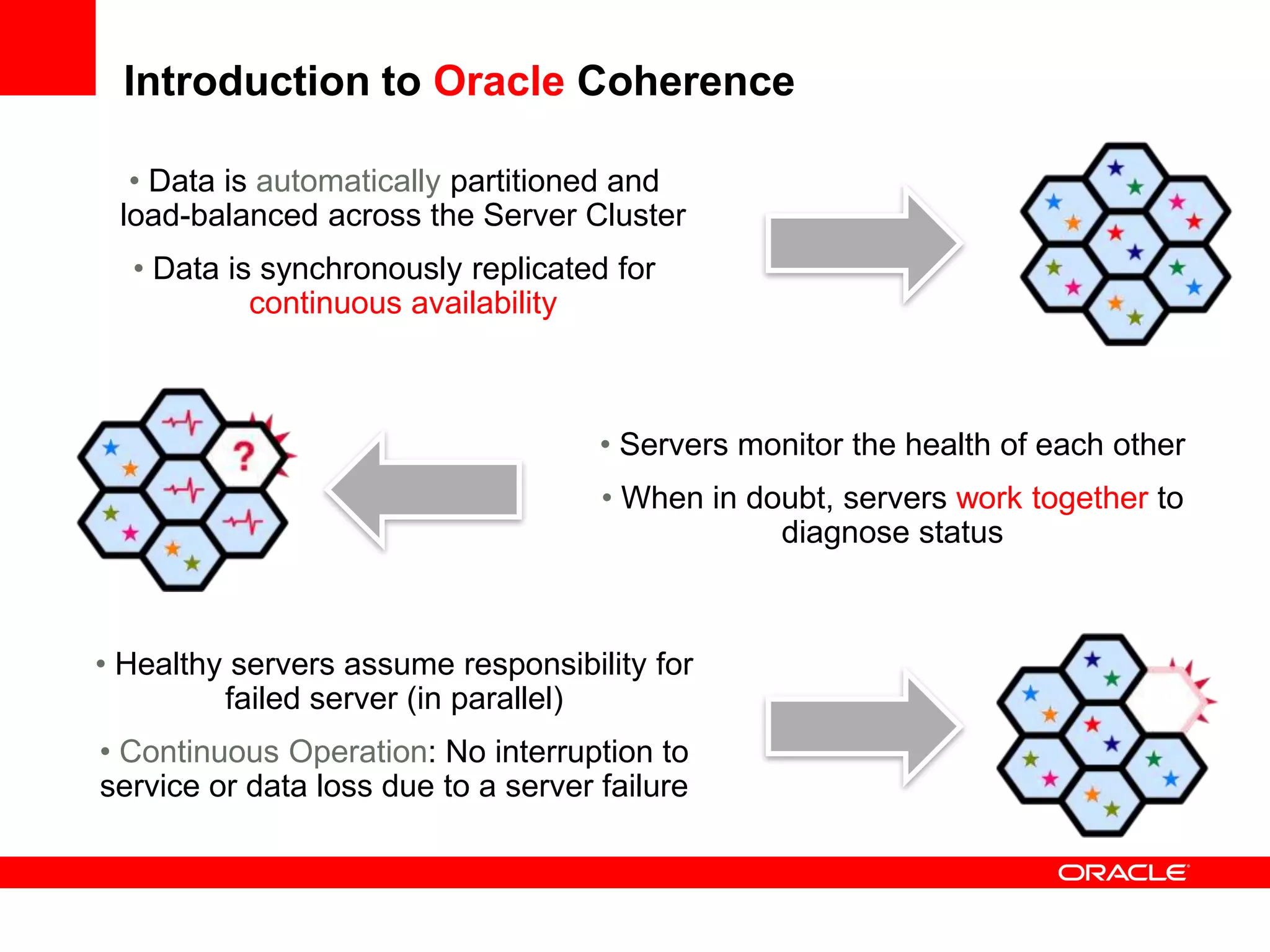 Introduction to Oracle Coherence

  • Data is automatically partitioned and
 load-balanced across the Server Cluster
  • Data is synchronously replicated for
           continuous availability



                                     • Servers monitor the health of each other
                                     • When in doubt, servers work together to
                                                 diagnose status



• Healthy servers assume responsibility for
         failed server (in parallel)
• Continuous Operation: No interruption to
service or data loss due to a server failure
 
