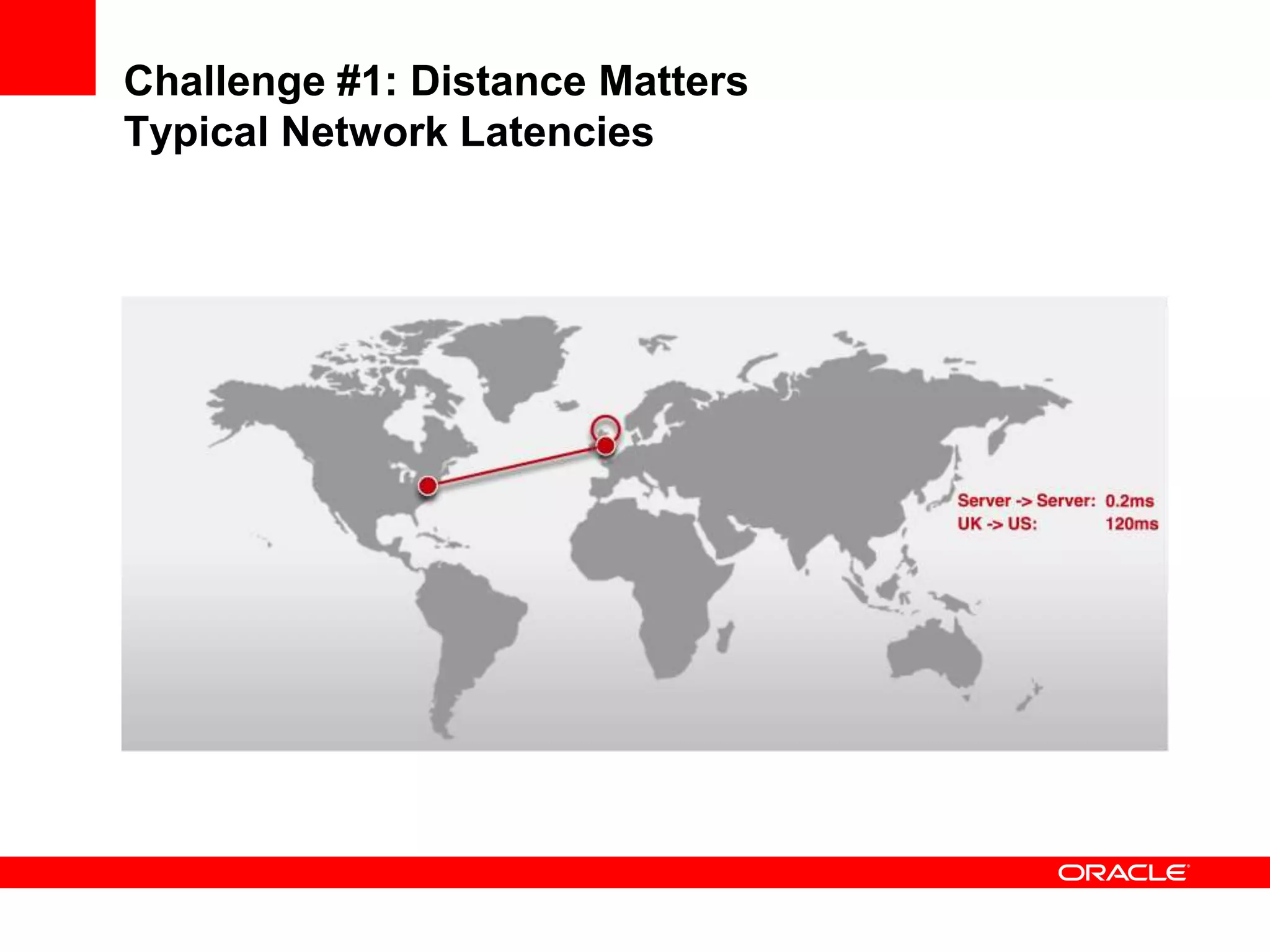 Challenge #1: Distance Matters
Typical Network Latencies
 
