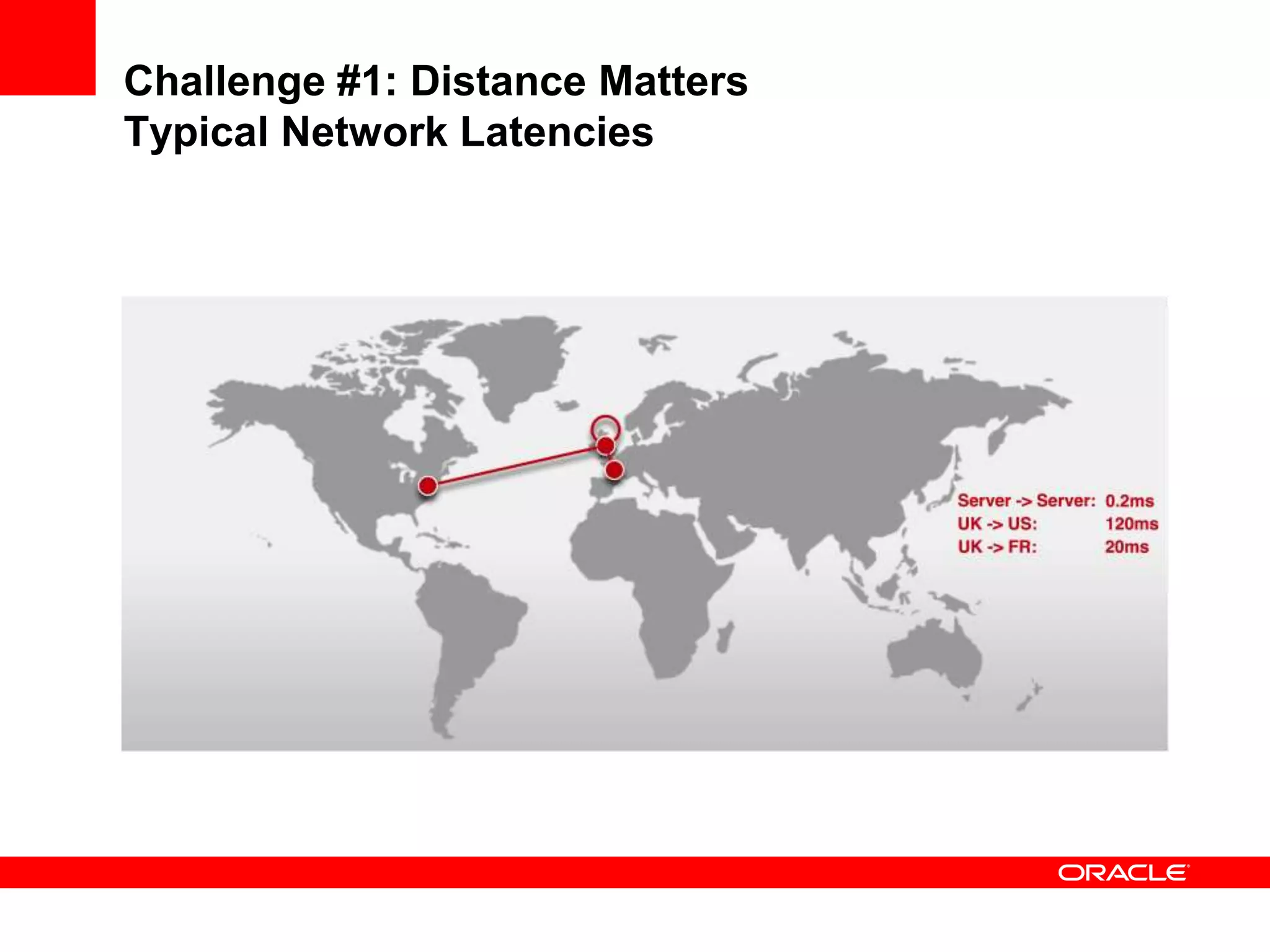 Challenge #1: Distance Matters
Typical Network Latencies
 