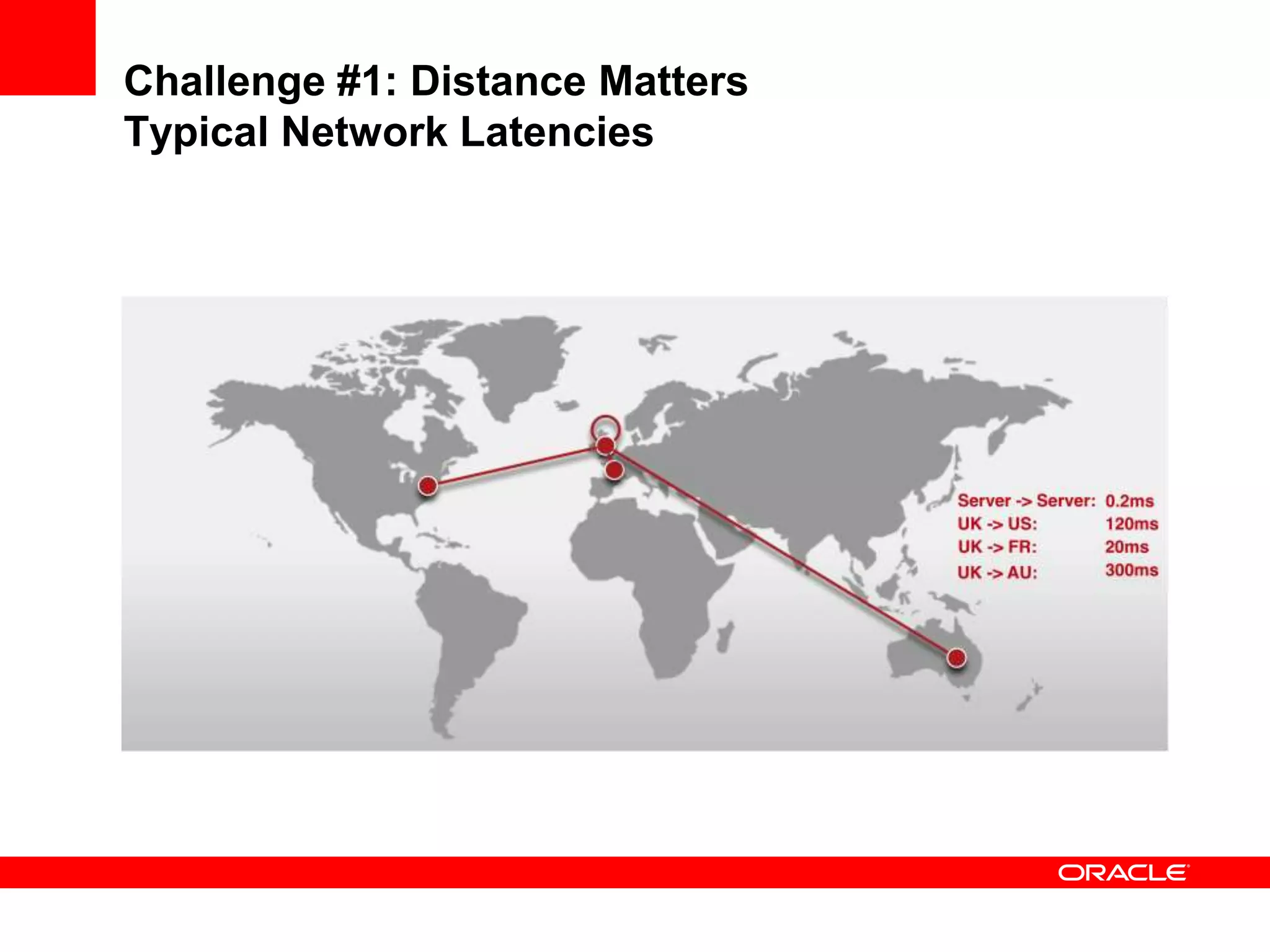 Challenge #1: Distance Matters
Typical Network Latencies
 