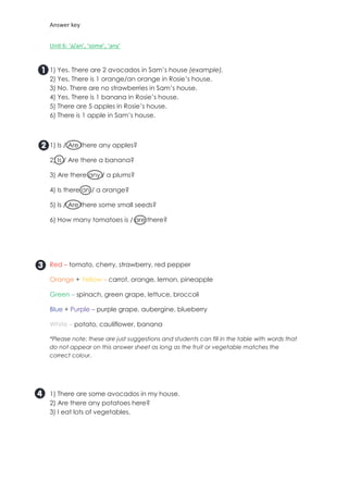 ŶƐǁĞƌ ŬĞǇ
hŶŝƚ ϲ͗ ͚ĂͬĂŶ͕͛ ͚ƐŽŵĞ͕͛ ͚ĂŶǇ͛
 