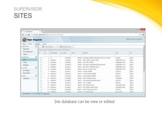 SUPERVISOR

SITES

Site database can be view or edited

 