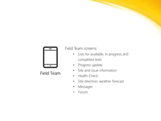 Field Team screens:
•

Lists for available, In progress and
completed tests

•

Progress update

•

Site and issue informa...