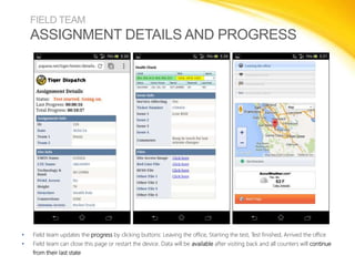 FIELD TEAM

ASSIGNMENT DETAILS AND PROGRESS

•

Field team updates the progress by clicking buttons: Leaving the office, S...