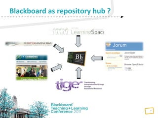  The TIGER project will collect, develop and share reusable, customisable Open Educational Resources (OERs) What’s TIGER