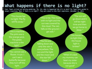 What happens if there is no light?
Task: Tigers arrived one morning wondering, “Ms. Jai, what is happening? Why it’s so dark? The Tigers were guided to
answer a questions “What if there is no light?”. They were asked to draw their experience. (November 11, 2011)


        “This house has                                                                        “The sun will
                                                 “This is me. The moon                        go down and it
        no light. The fly
                                                  with no light and the                        will be night
         will fly away.”
                                                   sun was covered by                         time and then
                                                   the cloud. The rain                        we go home to
                                                  falls on the ground. I                          sleep.”
     “This is machine.                                   get wet.”
      The pink one is                                                                     “This house is
     the orange juice.                                                                     no light then
        The green                                                                           the house
                                               “The fire are
      machine is the                                                                          light is
                                             falling down and
           light”                                                                            broken”
                                              only the rain is
                                             everywhere. The
     “ You cannot see a                      sun and the light
       flower. A sun. I                     and the moon and                    “When it’s dark
          can’t see a                           the star fall                   my mummy can
     butterfly because                             down.”                        beat my sister
      they turn off the                                                         because she is
            light.                                                                 not good”
 