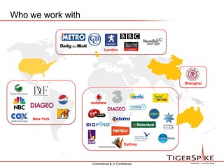Who we work withLondonShanghaiNew YorkSydneySydney