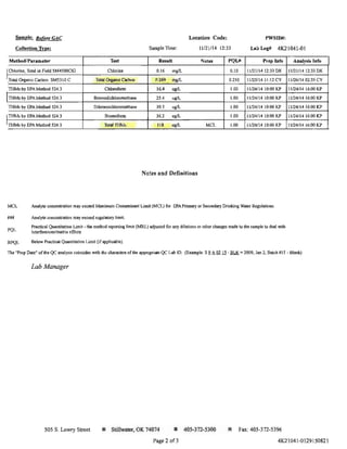 Location Code: PWSID#:Sample: Before GAC
Collection Type: Sample Time: 11121114 12:33 La;' Log# 41<21041-01
Method/Parameter Test Result Notes PQUt Prep lofo
rChlorine. Toro! in Field SM4500CIG Chlorine 0.16 mgIL 0.10 11121/14 12:33 DK
I,TotaI Organic Carbon SM5310 C lata( OrgantC Calhuu 0269 ,"gil 0.250 11125114 II :12 CY
'THMs by EPA Method 524.3 Chloroform 16.4 ugIL 1.00 11/24114 10:00 KP
ITHMS by EPA Method 524.3 Bromodichloromethane 25.4 ugll 1.00 1112411410:00 KP
THMs by EPA Method 524.3 Dibromochloromethane 39.5 ugIL 1.00 11124/1410:00 KP
1THMs by EPAMethod 524.3 Bromoform 36.2 ugIL 1.00 11124/14 10:00 KP
ITHMs by EPA Method 524.3 Total nl/'''- 11& ugIL MCl 1.00 11124114 10:00 KP
Notes and Definitions
MCl Analyte concentration may exceed Maximum Contaminant Limit (MeL) for EPA Primary or Secondary Drinking Water Regulations.
###
PQl
8PQl
Analyte concentration may exceed regulatory limit.
Practical Quantitation Limit - the method reporting limit (MRL) adjusted for any dilutions or other changes made to the sample to deal with
interferences/matrix effects
Below Practical Quantitation Limit (if applicable).
Analysis Intb
11121/1412:33 DK
11126/1402:35 CY
1112411416:00 KP
1112411416:00 KP
11124114 16:00 KP
11124114 16:00 KP
11124114 16:00 KP
The "Prep Date" ofthe QC analysis coincides with the characters ofthe appropriate QC Lab ID. (Example: S 2. A Q2.u ¥ 1lltK=2009, Jan 2, Batch #15 - Blank)
Lab Manager
505 S. Lowry Street • Stillwater, OK 74074 • 405-372-5300
Page 2 00
• Fax: 405-372-5396
4K21041-0129150821
 