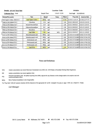 Samole: SO-14537 RoofTank Location Code: PWSID#:
Collection Type: Grab Sample Time: 1116115 12:59 Lab Log# 5A16030-01
MethodlPal'ameter Te.t Re.ult Notes PQL# Prep Info
ITotal Organic Carbon SM5310 C lotal Olgamc. Cmboll BPQL mgIL (t15i1 01119/15 15:25 CY
ITHMs by EPA Method 524.3 Chloroform 13.8 ugiL 1.00 0112111509:05 KT
THMs by EPA Method 524.3 Bromodichloromethane 23.8 ugIL 1.00 01121115 09:05 KT
ITHMs by EPA Method 524.3 Dibromochloromethane 38.7 ugIL 1.00 01121/1509:05 KT
THMs by EPA Method 524.3 Bromofonn 30.3 ugIL 1.00 01/2111509:05 KT
ITHMs by EPA Method 524.3 TotalTHMI! 106 ugIL MCL 1.00 01121/1509:05 KT
IHAAs by EPA Method 552.2 Monochloroacetic acid BPQL ugIL 2.00 01/19/1507:56 MM
HAAs by EPA Method 552.2 Monobromoacetic acid BPQL ugIL 1.00 01119/1507:56 MM
IHAAs by EPA Method 552.2 Dichloroacetic acid BPQL ugIL 1.00 01119/1507:56 MM
HAAs by EPA Method 552.2 Dibromoacetic acid BPQL ugIL 1.00 01119/1507:56 MM
1HA,s by EPA Method 552.2 Trichloroacetic acid BPQL ugIL 1.00 01119/1507:56 MM
IHAAs by EPA Method 552.2 Total H,As llPQI. ugIL 100 0111911507:56 MM
Notes and Definitions
MCL Analyte concentration may exceed Maximum Contaminant Limit (MeL) for EPA Primary or Secondary Drinking Water Regulations.
###
PQL
BPQL
Analyte concentration may exceed regulatory limit.
Practical Quantitation Limit - the method reporting limit (MRL) adjusted for any dilutions or other changes made to the sample to deal with
interferences/matrix effects
Below Practical Quantitation Limit (if applicable).
Anaiy~i'5 Info
01/19/1523:37 CY
01121/15 12:03 KT
01121/15 12:03 KT
01121115 12:03 KT
0112111512:03 KT
01121/1512:03 KT
01120/1507:06 CHC
01120/1507:06 CHC
0112011507:06 CHC
01120/15 07:06 CHC
01120/1507:06 CHC
01/20/1507:06 CHC
The "Prep Date" ofthe QC ana1ysis coincides with the characters ofthe appropriate QC Lab ID. (Example: S 2. A. 02 .li -BLK = 2009, Jan 2, Batch #15 - Blank)
Lab Manager
505 S. Lowry Street • Stillwater, OK 74074 • 405-372-5300 • Fax: 405-372-5396
Page 2 of4 5A16030-0129150820
 