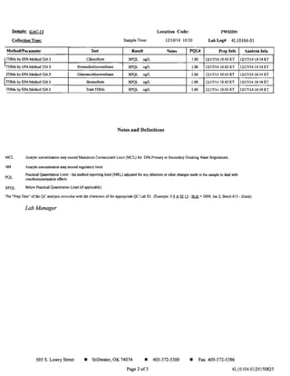Sample: GAC-13 Location Code: PWSlD#:
Collection Tyoe: Sample Time: 12/10114 10:20 Lab Log# 4Ll0104-01
MethodlP••"ameter lest R ..ult Note- PQL# Prep Info
IHIM, by EPA Method 524.3 Chlorofonn BPQL ugIL 1.00 12117/1410:43 KT
In-1M, by EPA Method 524.3 Bromodichloromethane BPQL ugIL 1.00 12117/14 10:43 KT
nJMs by EPA Method 524.3 Dibromochloromethane BPQL ugIL 1.00 12117/1410:43 KT
ITHM, by EPA Method 524.3 Bromofonn BPQL ugIL 1.00 12/17/1410:43 KT
rHMs by EPA Method 524.3 Total THMs BPQL ugIL 1.00 12117/1410:43 KT
Notes and Definitions
Met AnaJyte concentration may exceed Maximum Contaminant Limit (MeL) for EPA Primary or Secondary Drinking Water Regulations.
j##
PQL
BPQL
Analyte concentration may exceed regulatory limit.
Practical Quantitation Limit - the method reporting limit (MRL) adjusted for any dilutions or other changes made to the sample to deal with
interferences/matrix effects
Below Practical Quantitation Limit (if applicable).
AnalJ'js Info
12117/1414:14 KT
12117/1414:14 KT
12117/1414:14 KT
12117/1414:14 KT
12117/1414:14 KT
The "Prep Date" oftheQC analysis coincides with the chara..... of the appropriate QC Lab !D. (Example: S 2Al1<ll- m.K =2009, Jan 2, Batch #15 - Blank)
Lab Manager
505 S. Lowry Street • Stillwater, OK 74074 • 405-372-5300 • Fax: 405-372-5396
Page 2 of3 4Ll0104-0129150825
 
