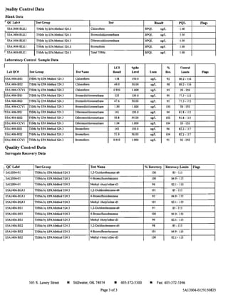 ~uality Control Data
Blank Data
QC Lab # Test Group
S5AI406-BLKI THMs by EPA Method 524.3
I. S5AI406-BLKI THMs by EPA Method 524.3
, S5AI406-BLKI THMs by EPA Method 524.3
I S5AI406-BLKI THMs by EPA Method 524.3
1 S5AI406-BLKI THMs by EPA Method S24.3
Laboratory Control Sample Data
I
labQC# It&:t Group
ISSAI406-BSI THMs by EPA Method 524.3
S5A1406-BS2 THMs by EPA Method 524.3
,S5AI406-CCVI THMs by EPA Method 524.3
IS5AI406-BSI THMs by EPA Method 524.3
S5AI406-BS2 THMs by EPA Method 524.3
IS5AI406-CCVI THMs by EPA Method 524.3
IS5AI406-BSI llIMs by EPA Method 524.3
S5A1406-BS2 THM, by EPA Method 524.3
IS5AI406-CCVI THMs by EPA Method 524.3
S5A1406-BS I THMs by EPA Method 524.3
S5A1406-BS2 THMs by EPA Method 524.3
IS5AI406-CCVI THMs by EPA Method 524.3
Quality Control Data
Surrogate Recovery Data
I QCLab# Test Gtoup
I SA12004-01 THMs by EPA Method 524.3
1SA12004-01 THMs by EPA Method 524.3
SA12004-01 THMs by EPA Method S24.3
SSAI406-BLKI THMs by EPA Method 524.3
SSAI406-BLKI THMs by EPA Method 524.3
SSAI406-BLKI THMs by EPA Method 524.3
SSAI406-BSI THMs by EPA Method 524.3
SSAI406-BSI THMs by EPA Method S24.3
S5AI406-BSI THMs by EPA Method 524.3
S5Al406-BS2 THMs by EPA Method 524.3
S5AI406-BS2 THMs by EPA Method 524.3
S5AI406-BS2 THMs by EPA Method 524.3
Teo.
Chloroform
Bromodicbloromethane
DibromochJoromethane
Bromoform
Total THMs
LCS 8pdre
TC'litl.i1.me Re~ult l ,evel
Chlorofonn 138 ISO.O
Chloroform 49.0 SO.OO
Chloroform 0.930 1.000
Bromodichlorometbane 135 150.0
Bromodichloromethane 47.6 50.00
Bromodichloromcthane 1.00 1.000
Dibromochlorometh.ane 141 150.0
Dibromochloromethane 50.8 50.00
Dibromochloromethane 1.04 1.000
Bromofonn 143 150.0
Bromofonn 51.9 50.00
Bromofonn 0.910 1.000
TMName
1,2-Dichlorobenzene-d4
4-Bromofluoroben.zene
Methyl t-butyl ether-d3
l,2-Dichlorobenzene-d4
4-Bromofluorobcnzene
Methyl t-butyl ether-d3
l,2-Dichlorobcnzene-d4
4-Bromofluorobenzene
Methyl t-butyl ether-d3
l,2-Dichlorobenzcne-d4
4-Bromolluorobenzem::
Methyl t-butyl cther-d3
505 S. Lowry Street • Stillwater, OK 74074 • 405-372-5300
Page 3 of3
Result· PQL Flag'
BPQL ugIL 1.00
BPQL ugIL 1.00
BPQL ugIL 1.00
BPQL ugIL 1.00
BPQL ugIL 1.00
% ('ontrol
l)mu R('c. Lumm nag
ugIL 92 80.2 - 116
ugIL 98 80.2 - 116
ugIL 93 50 - 150
ugIL 90 77.3 - 115
ugIL 9S 77.3 - liS
ugIL 100 SO - 150
ugIL 94 81.8 -115
ugIL 102 81.8 -1 15
ugIL 104 SO - 150
ugIL 96 82.2-117
ugIL 104 82.2 -117
ugIL 91 50 -150
% Recover)' Recovet y Limits Flag.
100 85 -115
100 84.9-115
96 82.1 -1l5
101 85 - 115
92 84.9 - I1S
101 82.1 - 115
97 85 - 115
100 84.9 - 115
99 82.1-115
98 85-115
101 84.9 - 115
100 82.1 - 115
• Fax: 405-372-5396
5AI2004-0129150825
 