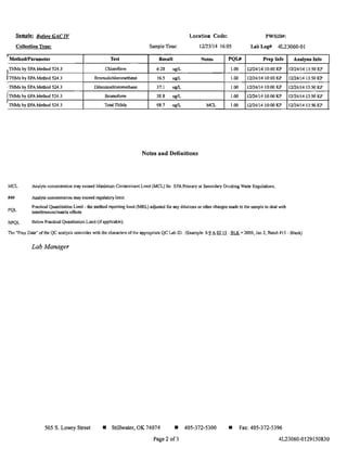 Location Code: PWSID#:Sample: Before GAC IV
Collection Type: Sample Time: 12123114 16:05 Lab Log# 4L23060-01
. Mf-thod/Parametel Te.t Reo.lt Not.. PQL# Prep Info
1THMs by EPA Melhod 524.3 Chloroform 6.28 ugIL 1.00 12114114 10:00 KP
InlMs by EPA Method 524.3 Bromodichroromethane 16.5 ugiL 1.00 12114114 10:00 KP
:nIMs by EPA Melhod 524.3 Dibromochlorornethane 37.1 ugIL 1.00 12114114 10:00 KP
rnIMs by EPA Melhod 524.3 Bromofonn 38.8 ugIL 1.00 12114114 10:00 KP
I nIMs by EPA Melhod 524.3 Total THMs 98.7 ugIL MCL 1.00 12124114 10:00 KP
Notes and Definitions
MCL Aoalyte concentration may exceed Maximum Contaminant Limit (MeL) for EPA Primary or Secondary Drinking Water Regulations.
###
PQL
BPQL
Ana1yte concentration may exceed regulatory limit
Practical Quantitation Limit - the method reporting limit (MRL) adjusted for any dilutions or other changes made to the sample to deal with
interferences/matrix effects
Below PracticaJ Quantitation Limit (ifapplicablc).
AnalysIs Info
12Il4/14 13:50 KP
12114114 13:50 KP
12114114 13:50 KP
12114/14 13:50 KP
121l4/14 13:50 KP
The "Prep Date- of tile QC analysis coincides with the characters ofthe appropriate QC Lab 10. (Example: S.2: A.02ll . .8l.K=2009. Jan 2, Batch 1115 - Blank)
Lab Manager
505 S. Lowry Street • Stillwater, OK 74074 • 405-372-5300
Page 2 of3
• Fax: 405-372-5396
4L23060-0129150830
 