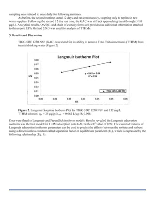 sampling was reduced to once daily for following runtimes.
As before, the second runtime lasted 12 days and ran continuously, stopping only to replenish raw
water supplies. Following the second 12 day run time, the GAC was still not approaching breakthrough (<1.0
µg/L). Analytical results, QA/QC, and chain of custody forms are provided as additional information attached
to this report. EPA Method 524.3 was used for analysis of TTHMs.
5. Results and Discussion
TIGG 5DC 1230 NSF (GAC) was tested for its ability to remove Total Trihalomethanes (TTHM) from
treated drinking water (Figure 2).
Figure 2. Langmuir Sorption Isotherm Plot for TIGG 5DC 1230 NSF and 132 mg/L
TTHM solution; qm = 25 µg/g; Kads = 0.062 L/µg: RL0.098.
Data were fitted to Langmuir and Freundlich isotherm models. Results revealed the Langmuir adsorption
isotherm was the best model for TIHM adsorption onto GAC with a R2
value of 0.99. The essential features of
Langmuir adsorption isotherms parameters can be used to predict the affinity between the sorbate and sorbent
using a dimensionless constant called separation factor or equilibrium parameter (RL), which is expressed by the
following relationship (Eq. 1):
 