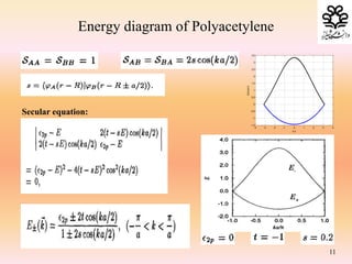 Secular equation:
-4 -3 -2 -1 0 1 2 3 4
-1.5
-1
-0.5
0
0.5
1
1.5
2
2.5
3
3.5
k.a
E(k)(eV)
11
Energy diagram of Polyacetylene
 