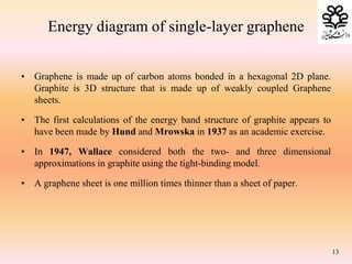 • Graphene is made up of carbon atoms bonded in a hexagonal 2D plane.
Graphite is 3D structure that is made up of weakly coupled Graphene
sheets.
• The first calculations of the energy band structure of graphite appears to
have been made by Hund and Mrowska in 1937 as an academic exercise.
• In 1947, Wallace considered both the two- and three dimensional
approximations in graphite using the tight-binding model.
• A graphene sheet is one million times thinner than a sheet of paper.
Energy diagram of single-layer graphene
13
 