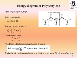 Energy diagram of Polyacetylene
Ra is the atom site coordinate and j is the number of Bloch wavefunctions
k
a a
 
  
9
Polyacetylene (HC=CH-)n
Lattice unit vector:
Reciprocal lattice vector:
The Brillouin zone:
The Bloch orbitals consisting of A and B atoms:
1
2
,0,0b
a
 
  
 
 1 ,0,0a a
 