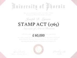 Tightening the Screws