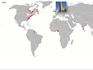 Tightening the Screws