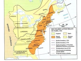 Tightening the Screws