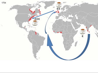 Tightening the Screws