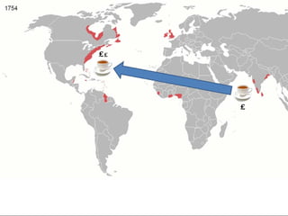 Tightening the Screws