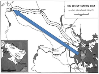 Tightening the Screws