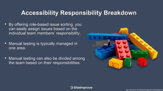Accessibility Responsibility Breakdown
• By offering role-based issue sorting, you
can easily assign issues based on the
individual team members’ responsibility.
• Manual testing is typically managed in
one area.
• Manual testing can also be divided among
the team based on their responsibilities.
http://ryanbiery.com/assets/images/launchpad/legos.pn
 