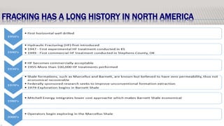 FRACKING HAS A LONG HISTORY IN NORTH AMERICA
 