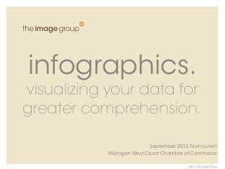 September 2013 Tech Lunch
Michigan West Coast Chamber of Commerce
©2013 The Image Group
infographics.
visualizing your data for
greater comprehension.
 