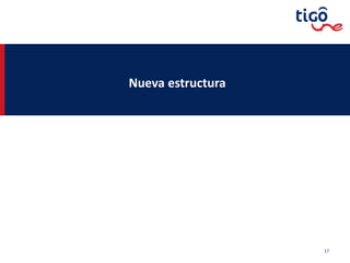 17
Nueva estructura
 
