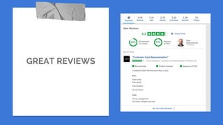 GREAT REVIEWS
 