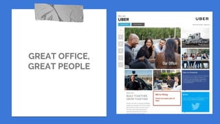 GREAT OFFICE,
GREAT PEOPLE
 