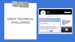 GREAT TECHNICAL
CHALLENGES
 