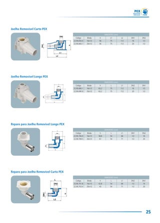 25
Joelho Removível Curto PEX
DIMENSÕES (mm)
Código Bitola h L1 L2 DN1 DN2
22.90.650.0 16x1/2 56 75 112 16 1/2
22.90.660.7 20x1/2 56 75 112 20 1/2
Joelho Removível Longo PEX
DIMENSÕES (mm)
Código Bitola h L L1 DN2 DN1
22.90.680.1 16x1/2 63,2 75 112 16 1/2
22.90.690.9 20x1/2 63,2 75 112 20 1/2
Reparo para Joelho Removível Longo PEX
DIMENSÕES (mm)
Código Bitola h L L1 DN1 DN2
22.90.706.9 16x1/2 58,8 54 66 1/2 16
22.90.708.5 20x1/2 61 54 71 1/2 20
Reparo para Joelho Removível Curto PEX
DIMENSÕES (mm)
Código Bitola h L L1 DN2 DN1
22.90.701.8 16x1/2 42,8 54 66 1/2 16
22.90.703.4 20x1/2 45 54 71 1/2 20
 