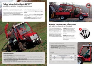 TIGRECAR CC_ITALIANO