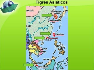 Tigres Asiáticos
 