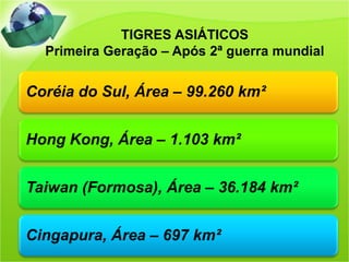 TIGRES ASIÁTICOS
  Primeira Geração – Após 2ª guerra mundial


Coréia do Sul, Área – 99.260 km²


Hong Kong, Área – 1.103 km²


Taiwan (Formosa), Área – 36.184 km²


Cingapura, Área – 697 km²
 