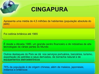 CINGAPURA
Apresenta uma média de 4,5 milhões de habitantes (população absoluta do
país)


Foi colônia britânica até 1965


É desde a década 1980, um grande centro financeiro e de indústrias de alta
tecnologias de várias partes do Mundo

Outros destaques do País se dá nos serviços portuários, bancários, turismo,
exportação de petróleo e seus derivados, de borracha natural e de
equipamentos eletroeletrônicos

76% da população é de origem chinesa, além de malaios, japoneses,
indianos e britânicos
 