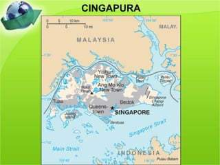 CINGAPURA
 