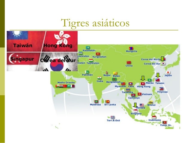 Tigres asiáticos