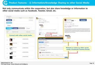 Page. 10TigerCompany Co., Ltd.
The Project Group : Human Network and Intelligence
Product Features - ④ Information/Knowledge Sharing to other Social Media
Not only communicate within the corporation, but also share knowledge or information to
other social media such as Facebook, Tweeter, Gmail, etc.
Connect with other social media
Retweet or share to other social
media (Facebook/Tweeter/Goole)
 